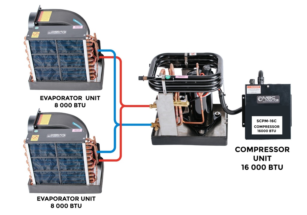 https://www.combinoord.nl/files/mbc-airco-scpm-systeem-schema.jpg