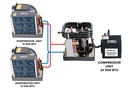https://www.combinoord.nl/files/mbc-airco-scpm-systeem1-schema.jpg