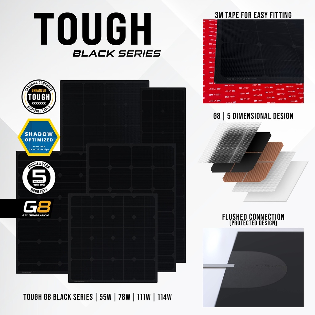 https://www.combinoord.nl/files/sunbeamsystem-sunbeam-system-extra-durable-walkable-surface-solar-panel-tough-t8-black-features.jpg
