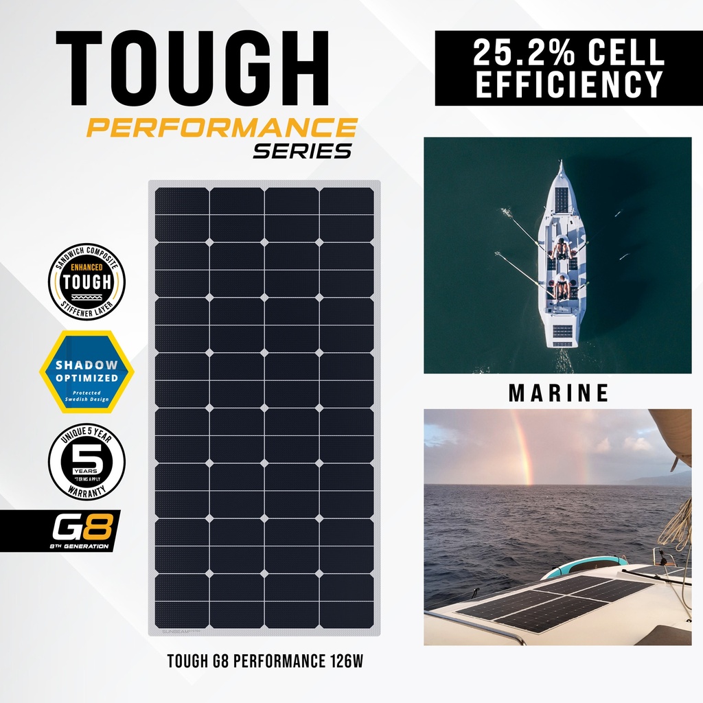 https://www.combinoord.nl/files/sunbeamsystem-sunbeam-system-extra-durable-walkable-surface-solar-panel-tough-performance-126w-tpp8-106x54-installation.jpg