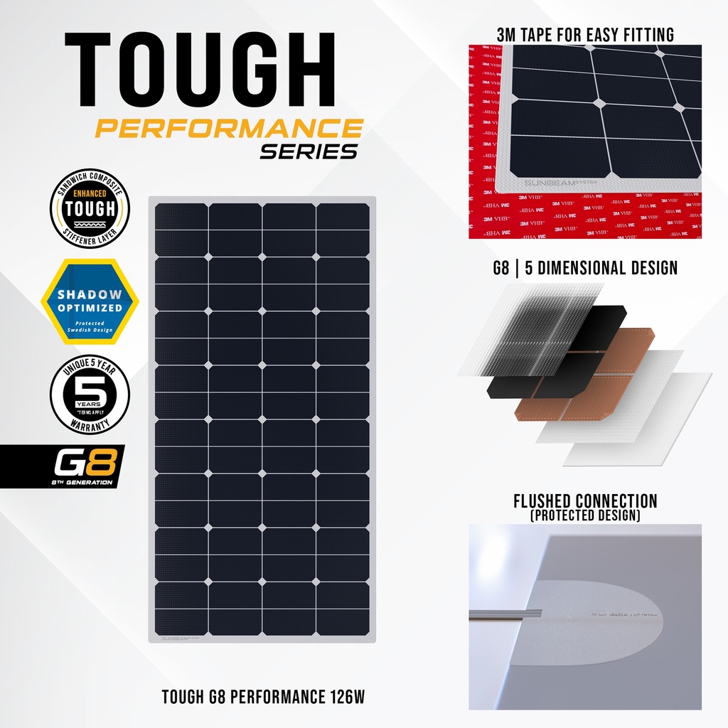 https://www.combinoord.nl/files/sunbeamsystem-sunbeam-system-extra-durable-walkable-surface-solar-panel-tough-performance-technology-tpp8-106x54-1.jpg