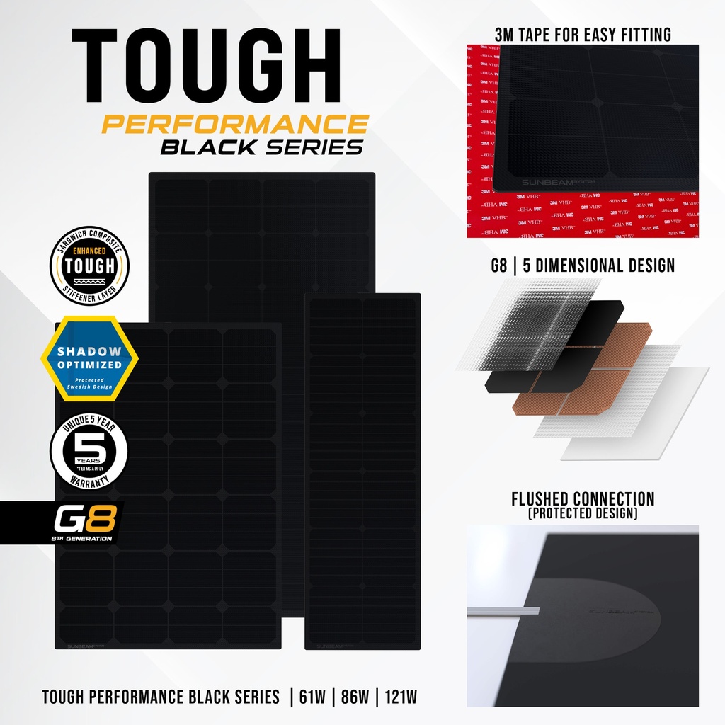 https://www.combinoord.nl/files/sunbeamsystem-sunbeam-system-extra-durable-walkable-surface-solar-panel-tough-performance-tp8-black-features-2.jpg