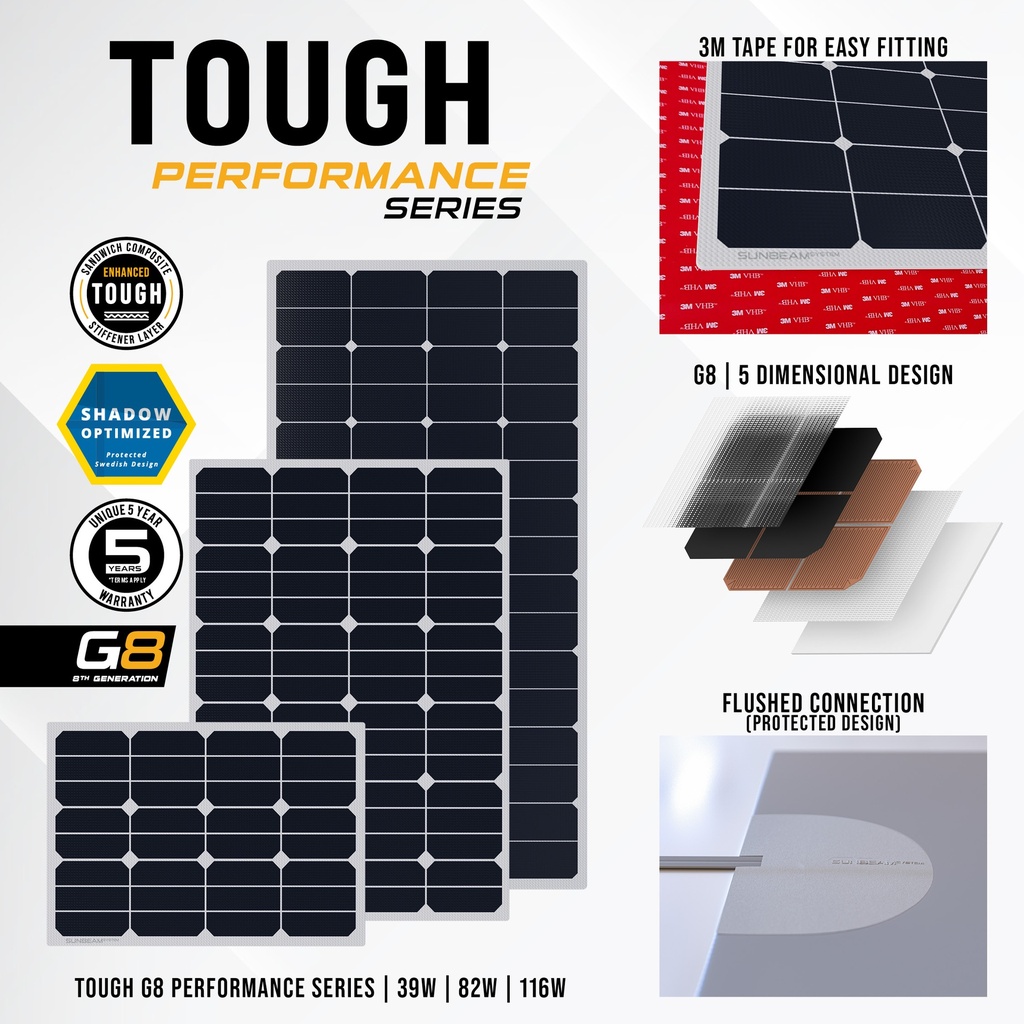 https://www.combinoord.nl/files/sunbeamsystem-sunbeam-system-extra-durable-walkable-surface-solar-panel-tough-performance-technology-features.jpg