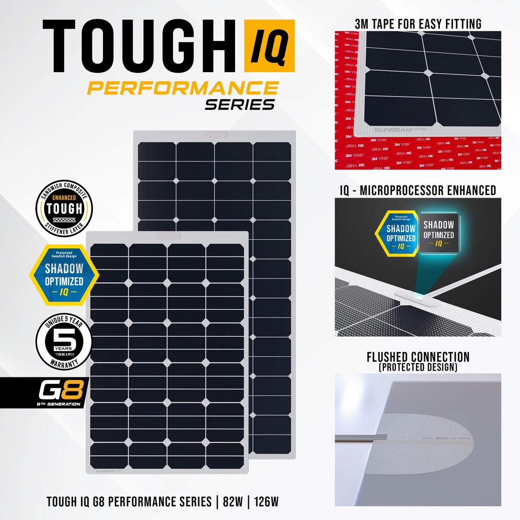 https://www.combinoord.nl/files/sunbeamsystem-sunbeam-system-extra-durable-walkable-surface-solar-panel-tough-performance-iq-technology-features.jpg