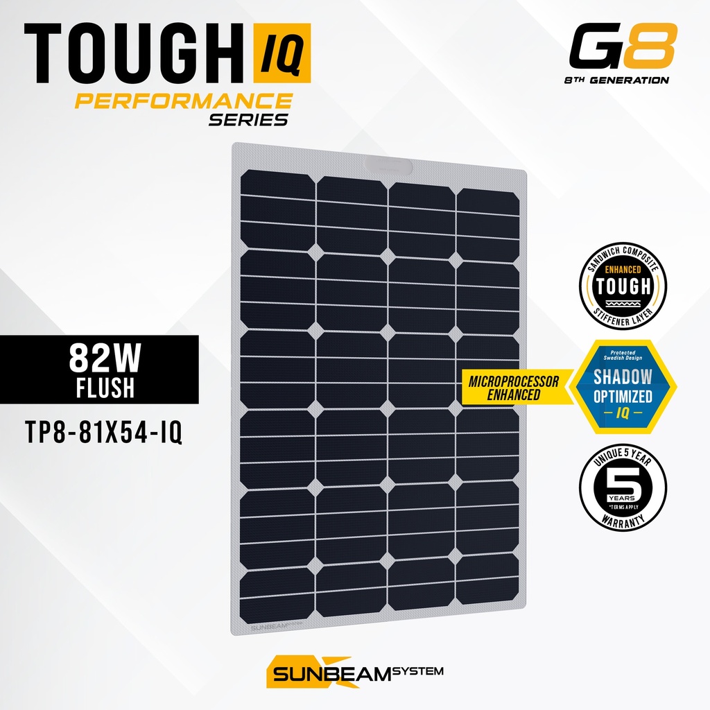 Tough G8 Performance IQ 82W